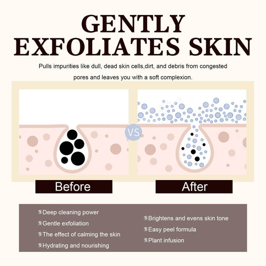 Black Tea Facial Mask Cleansing Pores Daub-type - Zara-Craft