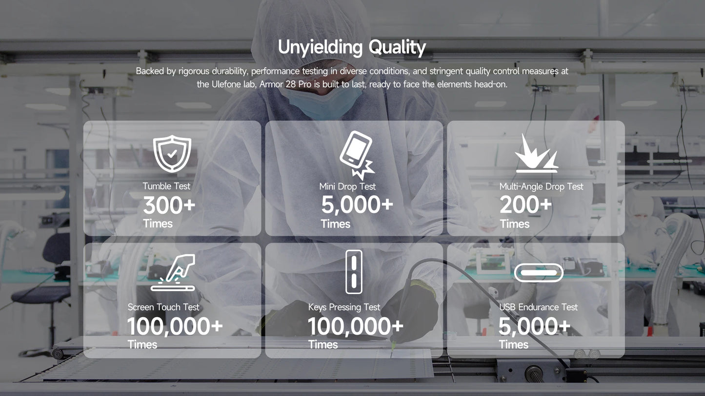 Ulefone Armor 28 Pro 5G AI Rugged Phone 512GB ROM Smartphone 120W 10600mAh 6.67”【Ships from US