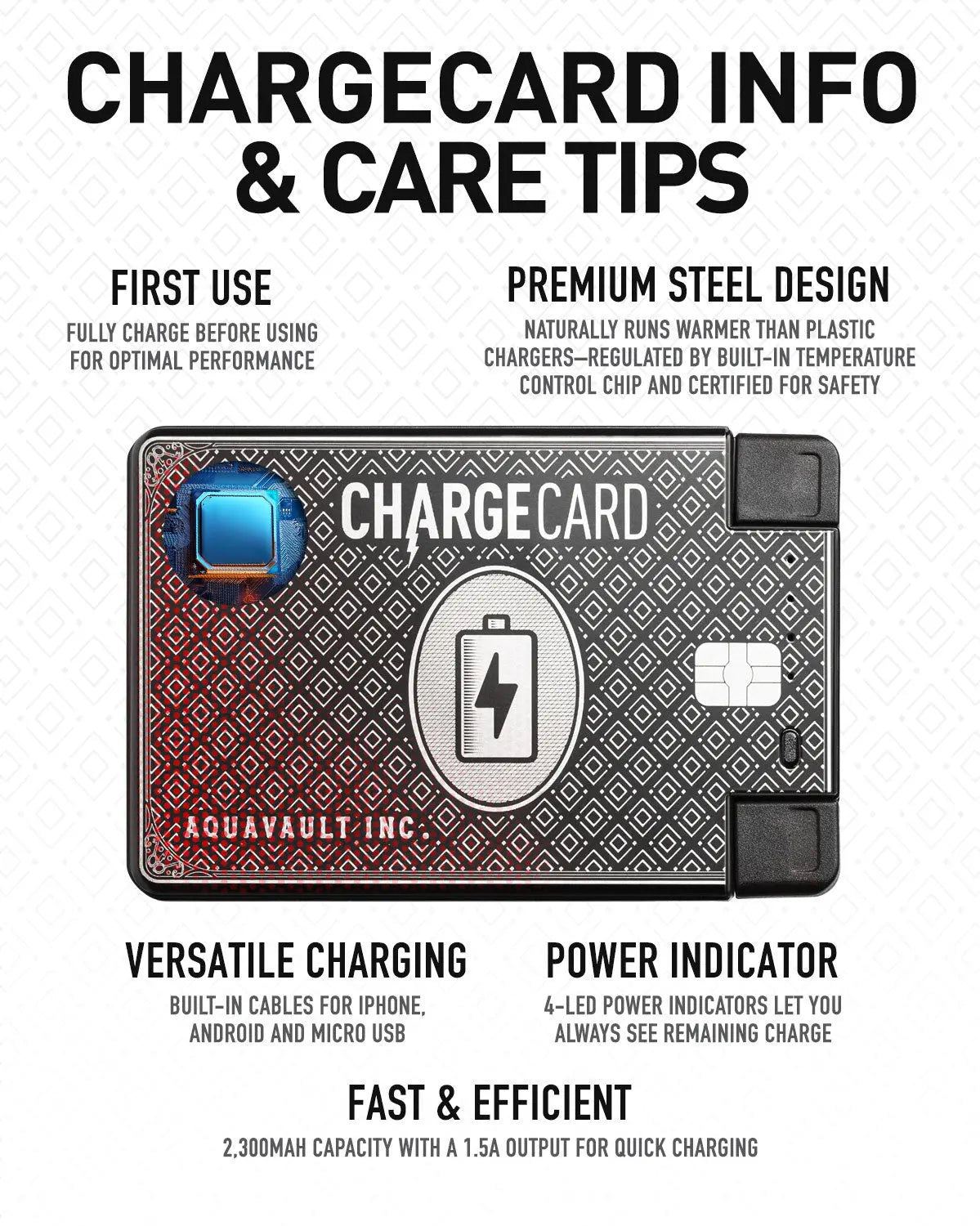 ChargeCard® - World's Thinnest Portable Charger