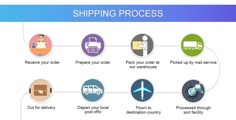 Ulefone Armor 28 Ultra 5G AI Thermal Imaging Rugged Phone Dimensity 9300+ 1TB ROM 32GB RAM Android Smartphone AMOLED Mobile