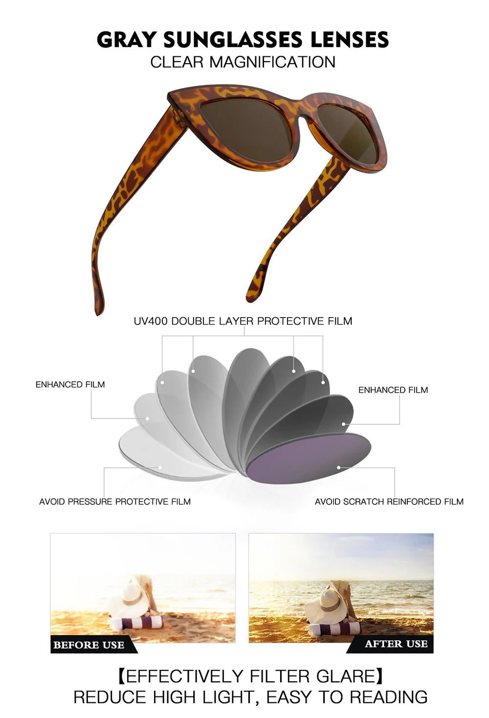 MARE AZZURO Reading Sunglasses Women Vintage Computer Glasses For Farsightedness Cat Eye Magnifying Readers