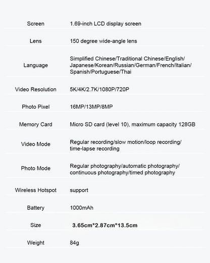 RANWOMEN 5K Pocket Action Camera 1.69-inch LCD Display Screen