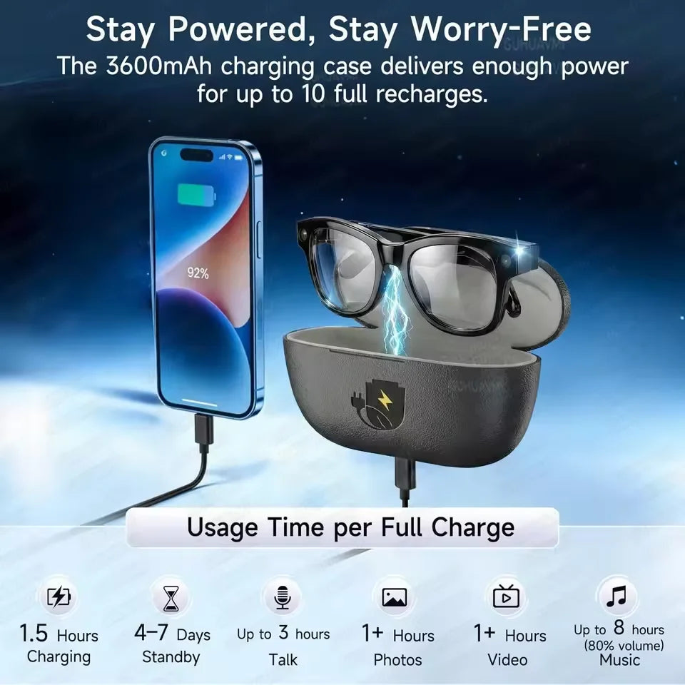 GUHUAVMI AI Smart Glasses 1080P Camera Video Recorder Open Ear Bluetooth Audio Voice Control Wi-Fi Sync Sports