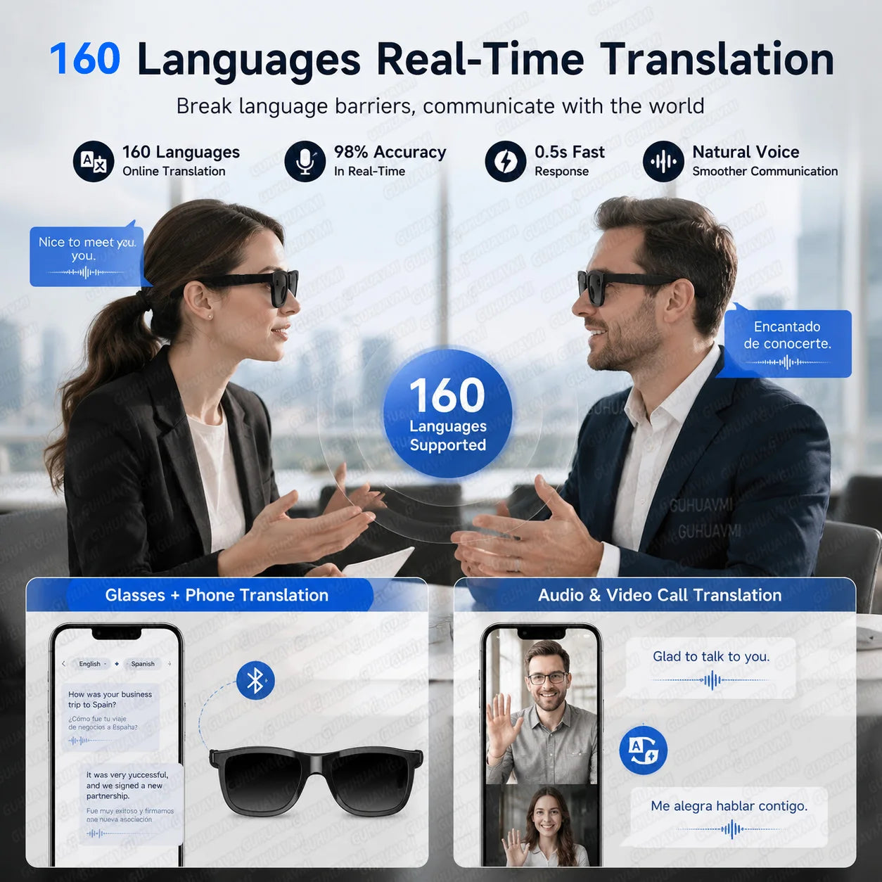 New Touch Color Change Smart Glasses AI Translation Voice Wake-Up Dual Mic Noise Reduction Bluetooth Music IP65 Waterproof