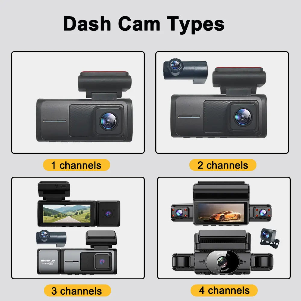 Car dashboard camera system with GPS, WiFi,