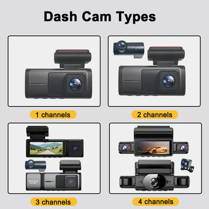 Car dashboard camera system with GPS, WiFi,