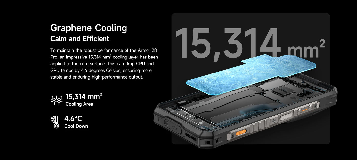 Ulefone Armor 28 Pro 5G AI Rugged Phone 512GB ROM Smartphone 120W 10600mAh 6.67”【Ships from US