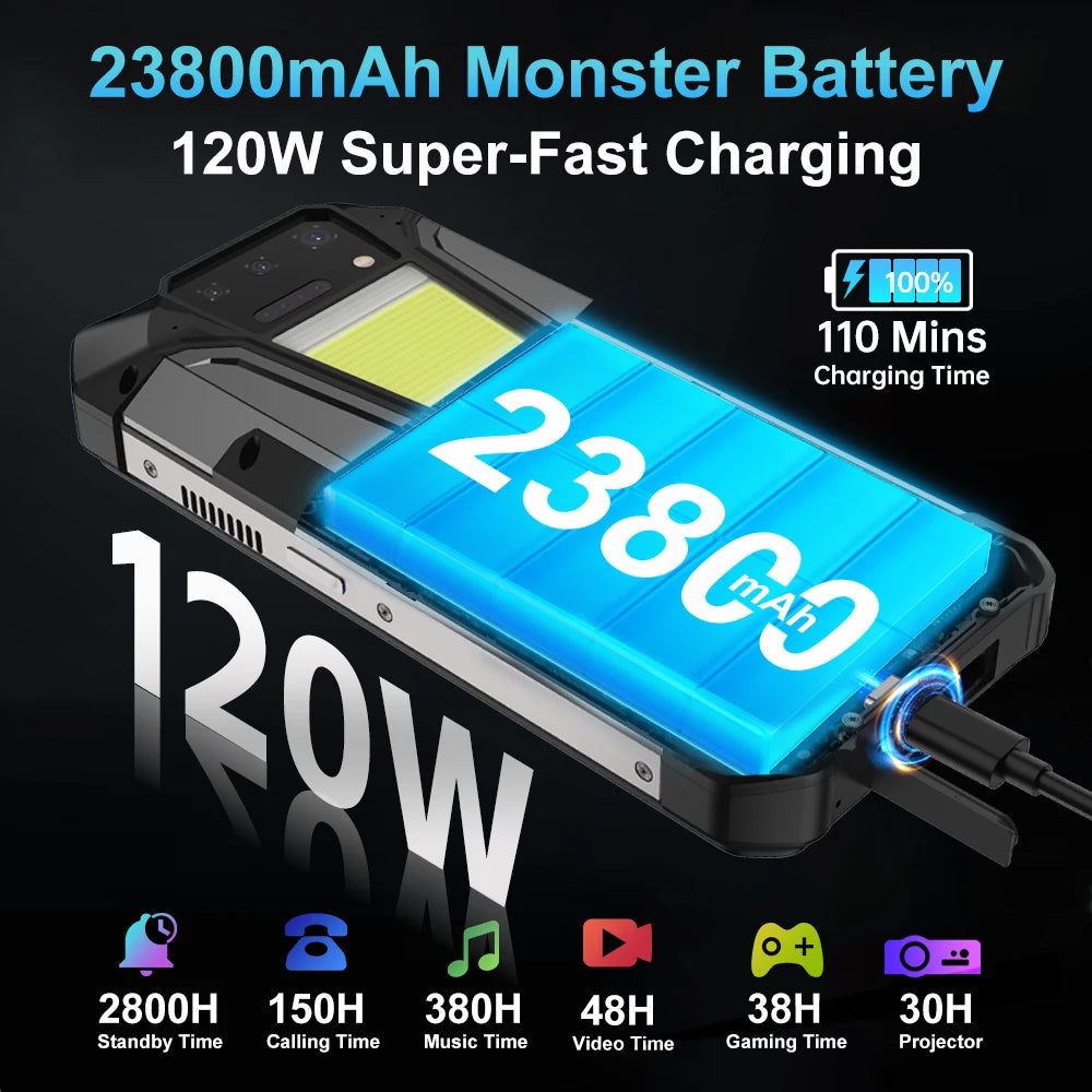 Unihertz Tank 2 PRO Rugged Phones with Projector 2.4K 23800 mAh 24GB+512GB Android 14 100MP NFC 120W G99 Octa Core Dual SIM