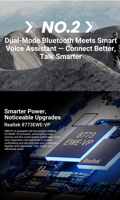 Blackview PRO Outdoor Rugged Smart Watch, GPS Position Smartwatch, 1.91‘’ Display, 900mAh with Flashlight