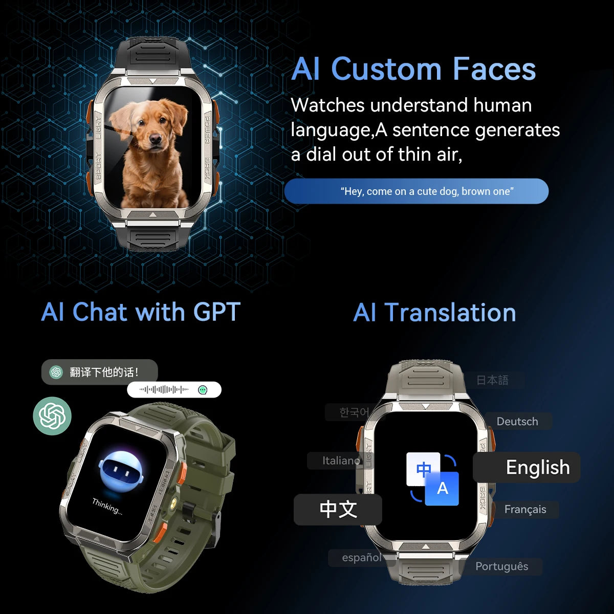 Blackview PRO Outdoor Rugged Smart Watch, GPS Position Smartwatch, 1.91‘’ Display, 900mAh with Flashlight