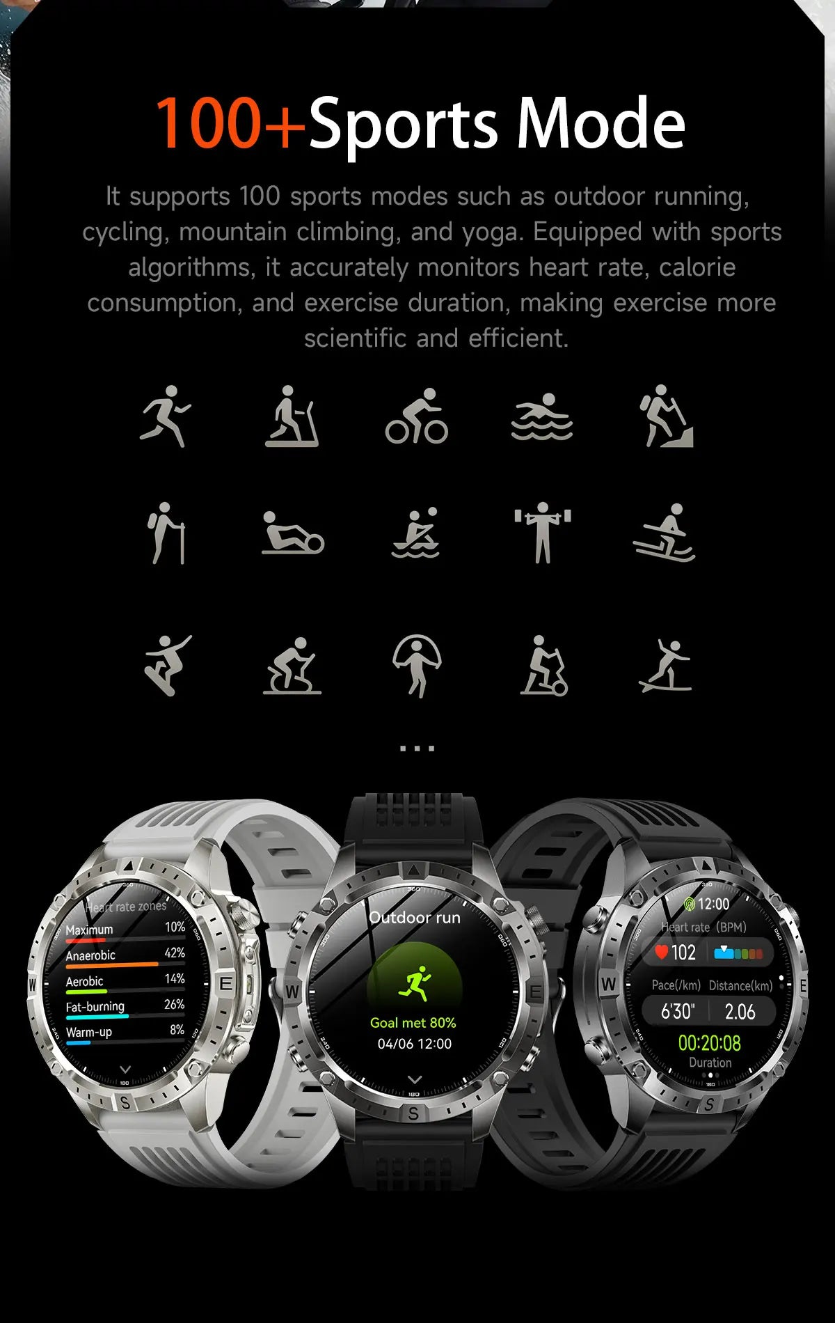 GUHUAVMI GPS Outdoor Smart Watch 1.43 AMOLED Fitness Tracker with Offline Maps Local Music Compass Altimeter Barometer Heart Rate 3ATM BT