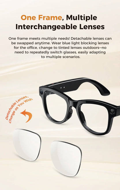 GUHUAVMI AI Smart Glasses 1080P Camera Video Recorder Open Ear Bluetooth Audio Voice Control Wi-Fi Sync Sports