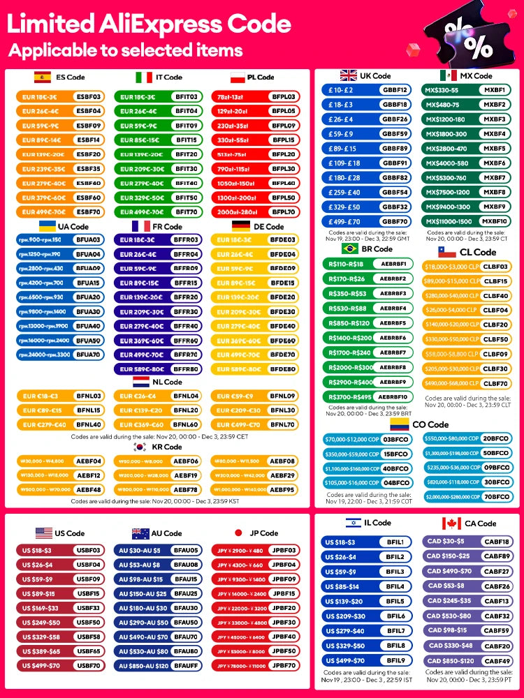 HYUNDAI PRO AI Real Time Translator Earbuds 98% Accuracy Wireless BT Translation Earphones for Travel Business Learning