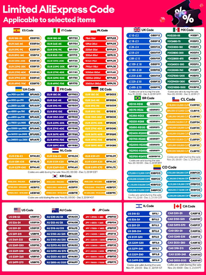 HYUNDAI PRO AI Real Time Translator Earbuds 98% Accuracy Wireless BT Translation Earphones for Travel Business Learning