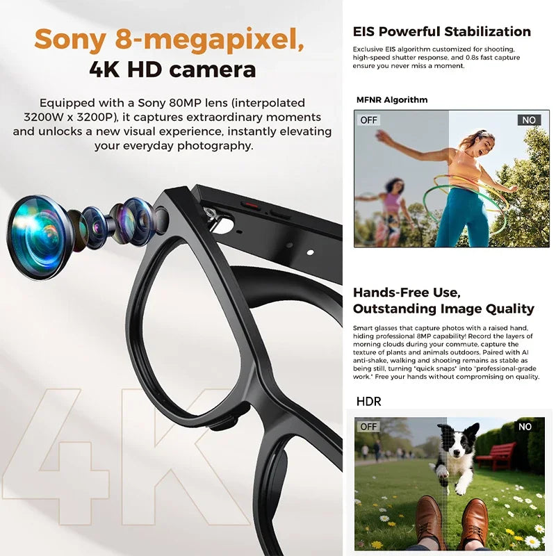 Smart glasses with Sony 8-megapixel camera and EIS stabilization feature, shown with lifestyle images.
