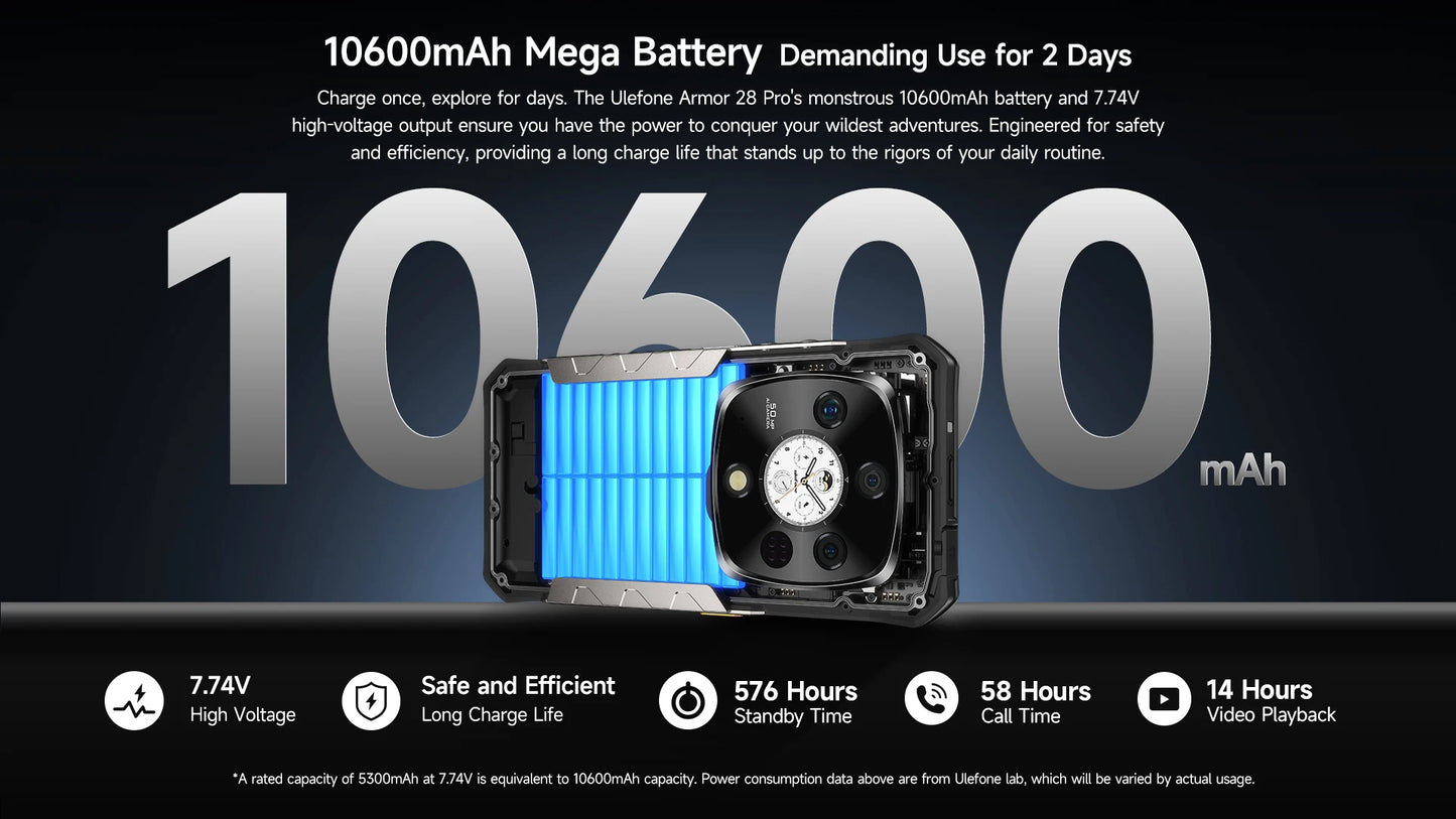 Ulefone Armor 28 Pro 5G AI Rugged Phone 512GB ROM Smartphone 120W MTK Dimensity 7300  10600mAh 6.67”AMOLED 64MP Mobile phone