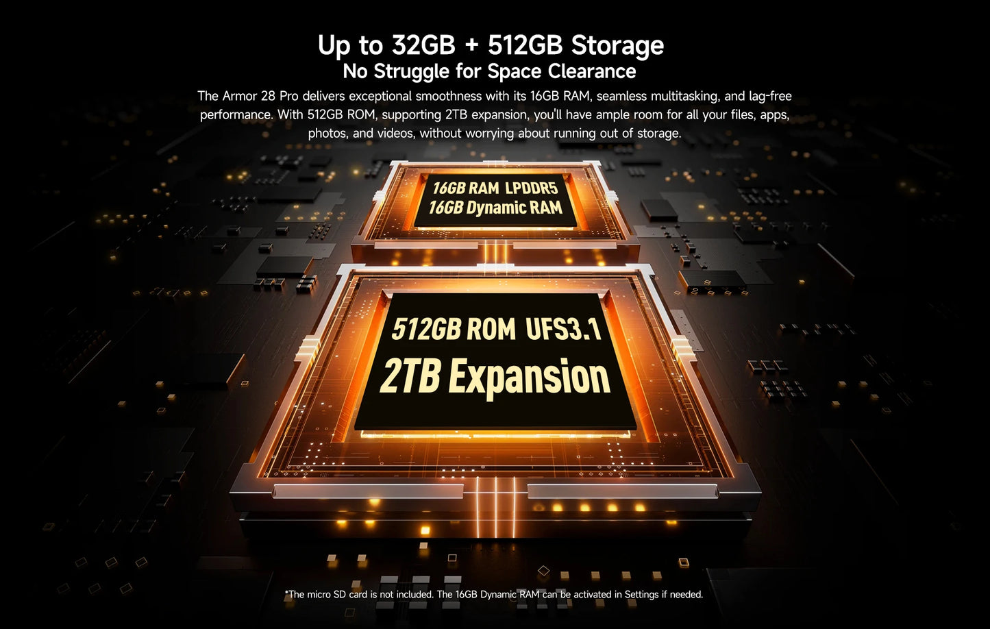 Ulefone Armor 28 Pro 5G AI Rugged Phone 512GB ROM Smartphone 120W 10600mAh 6.67”【Ships from US