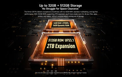 Ulefone Armor 28 Pro 5G AI Rugged Phone 512GB ROM Smartphone 120W MTK Dimensity 7300  10600mAh 6.67”AMOLED 64MP Mobile phone