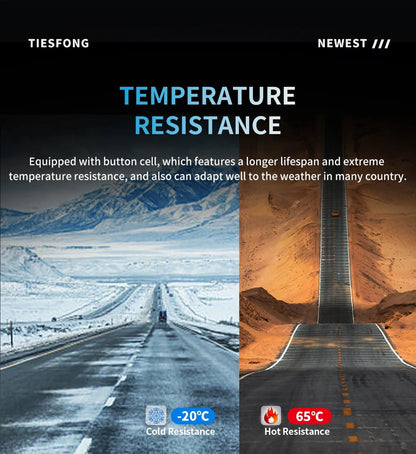 TiESFONG 4CH GPS Dash Cam i7pro Front 4K/2K+3*1080P for Car 360 DVR Camera 24H Parking Mode WIFI Video Recorder IR Night Vision