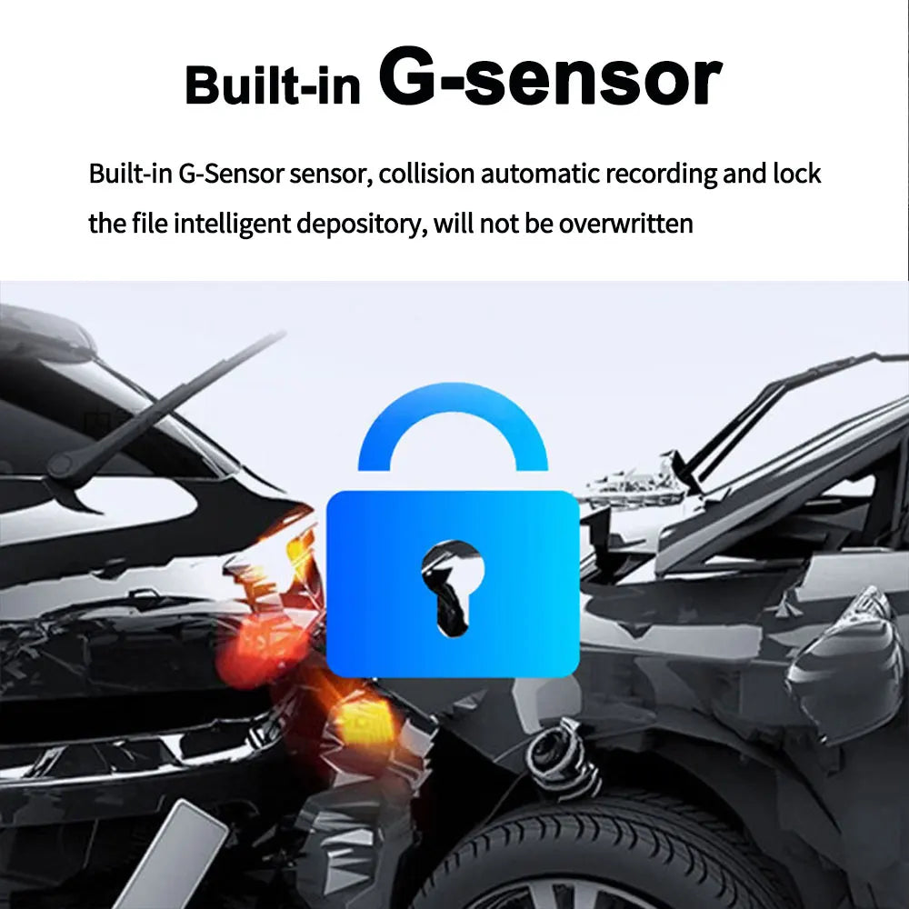 Car dashboard camera system with GPS, WiFi,