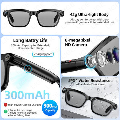 LIGE Smart Glasses HD Photo Video Open AI Record Translation Touch Photochromic Lenses Bluetooth Call Music Multifunction Glasses