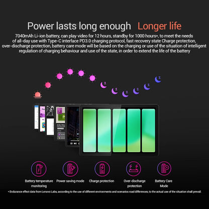 Lenovo Global Rom Tablet K10 M11 WIFI/LTE MTK Helio G88 Multi Language 10.95-inch