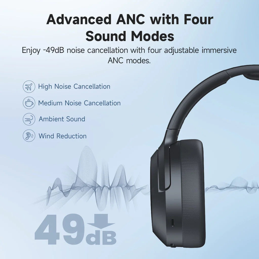 Headphones with Advanced ANC technology on a light blue background