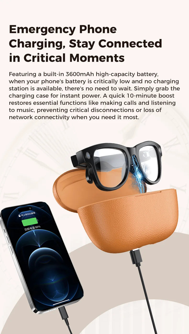 GUHUAVMI AI Smart Glasses 1080P Camera Video Recorder Open Ear Bluetooth Audio Voice Control Wi-Fi Sync Sports
