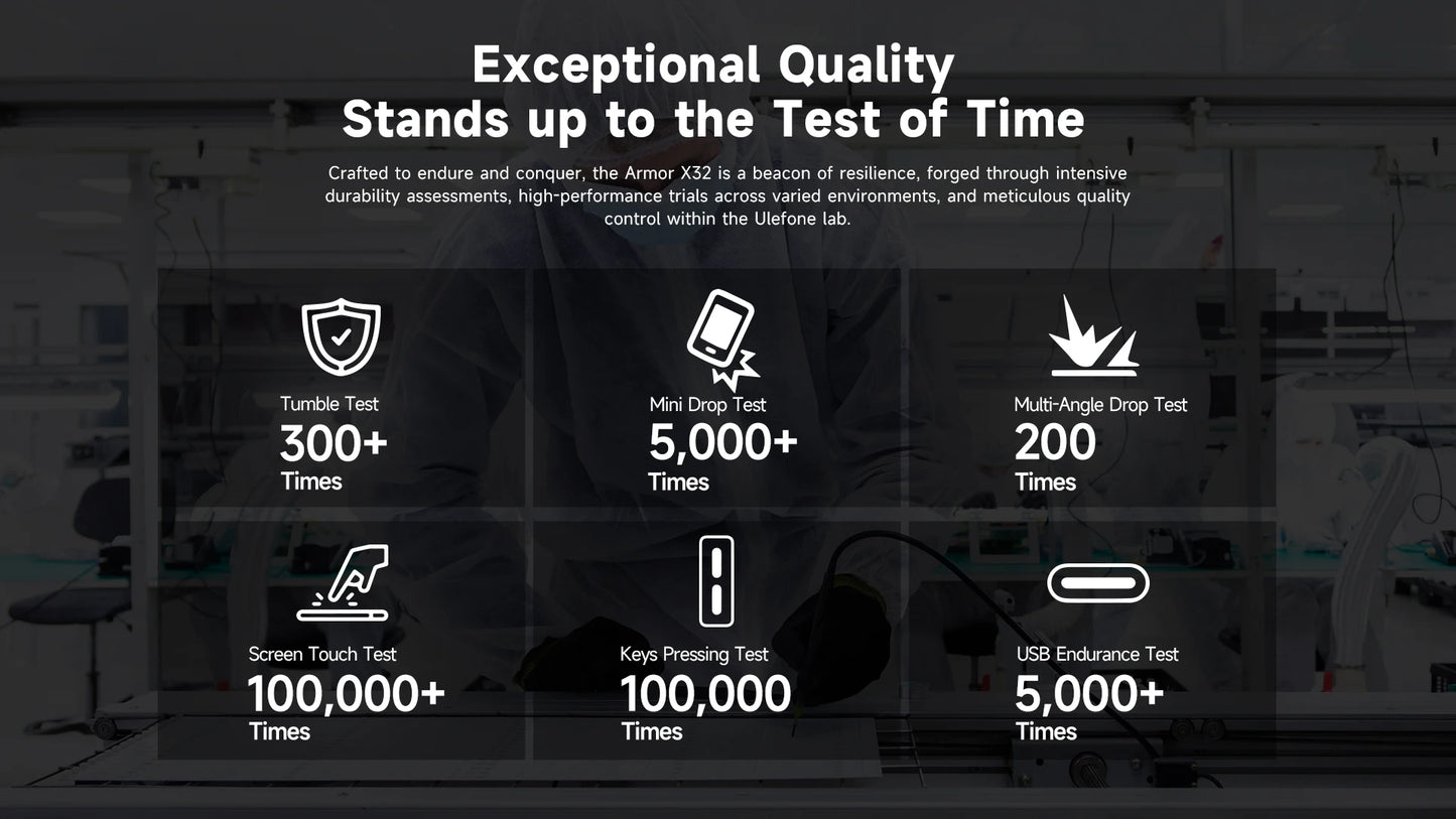 Ulefone Armor X32 4G Rugged Phone Android 14 Waterproof Smartphone 12GB RAM, 128GB ROM NFC Night Mobile Phone Global Version