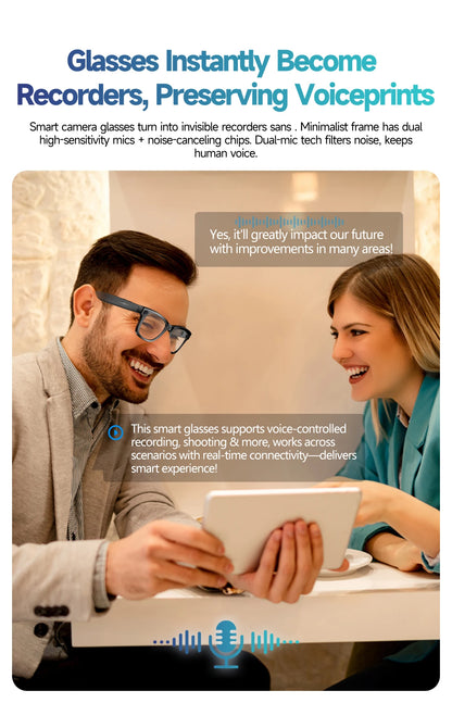 GUHUAVMI AI Smart Glasses 800W Anti Shake HD Camera Video Recording Languages Translation Sunglasses Bluetooth Call Music Play