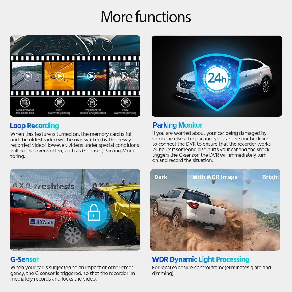 E-ACE Dash Cam 4K GPS WIFI APP 24H Night Vision Mini Optional Rear Lens Dashcam Car DVR For Car