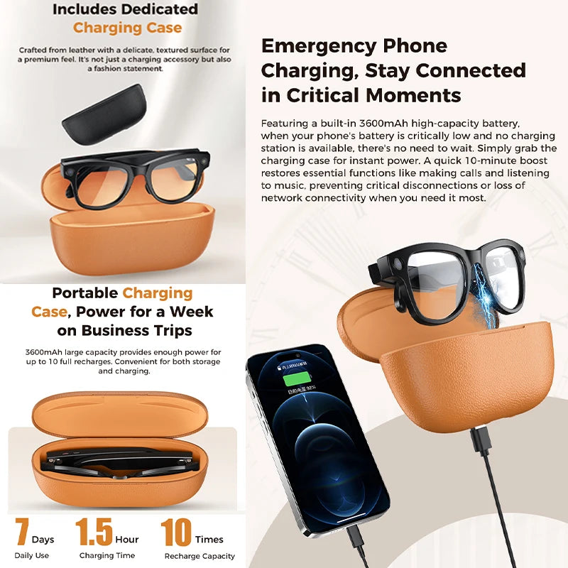 Portable charging case with Smart glasses and phone, featuring text about emergency phone charging.