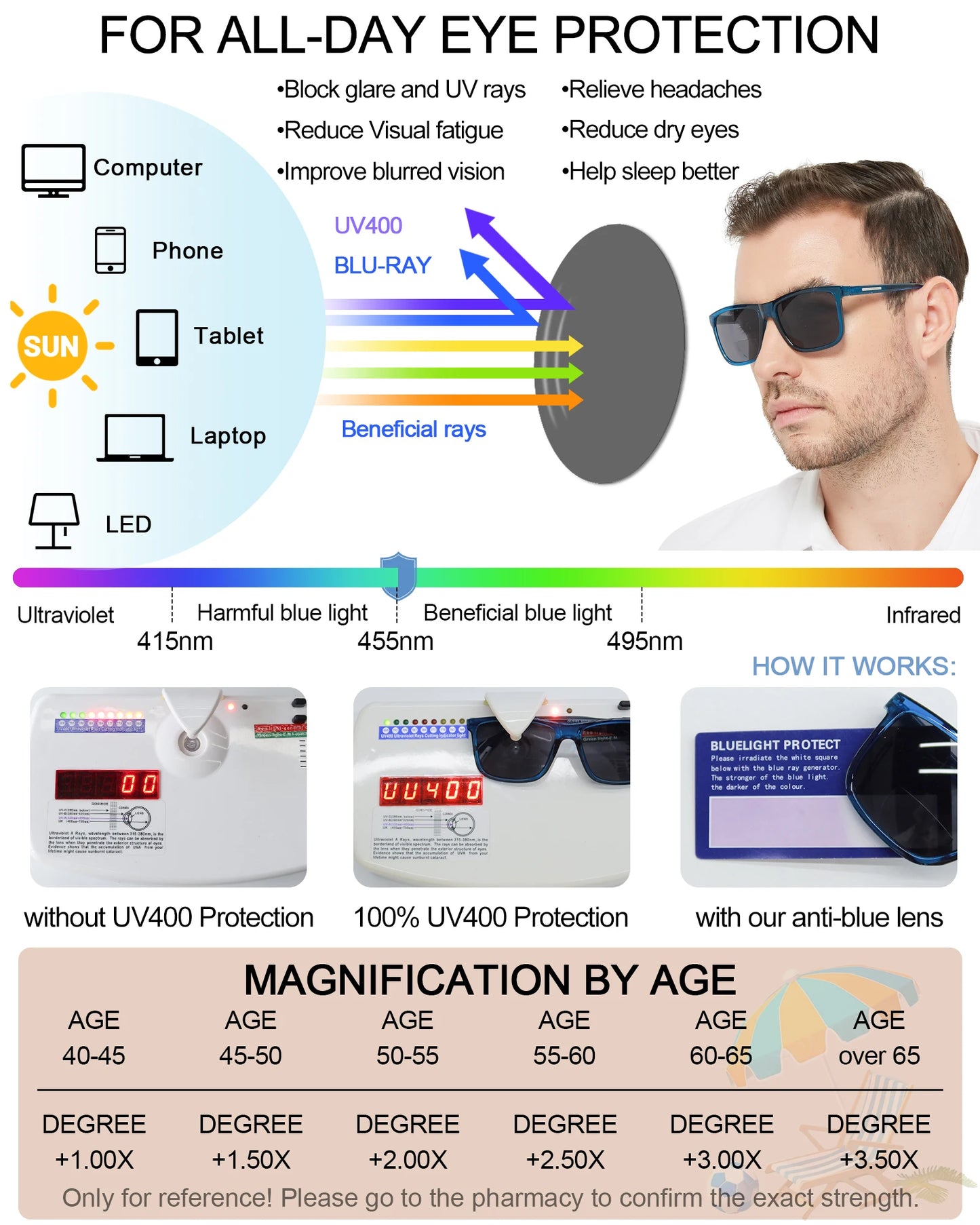 MARE AZZURO Large Square Sunglasses Reading Glasses For Men Optical Eyeglasses Frame Hyperopia Reading Glasses