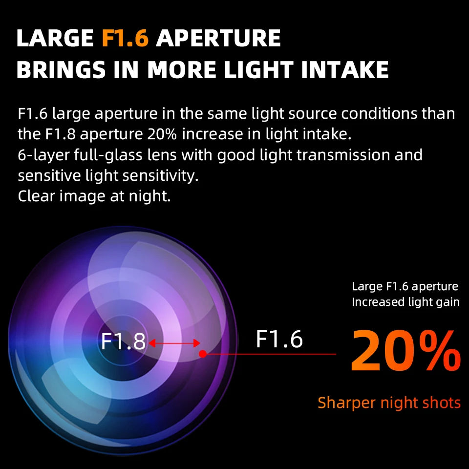 E-ACE Portable Ultra HD 4K Car Front Dash Cam WIFI DVR Optional 1080P Rear camera With 24H Parking Monitor Night Vision