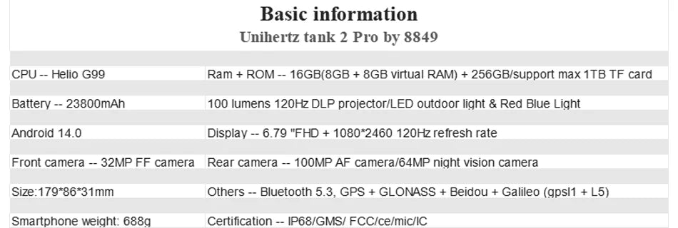 Unihertz Tank 2 PRO Rugged Phones with Projector 2.4K 23800 mAh 24GB+512GB Android 14 100MP NFC 120W G99 Octa Core Dual SIM