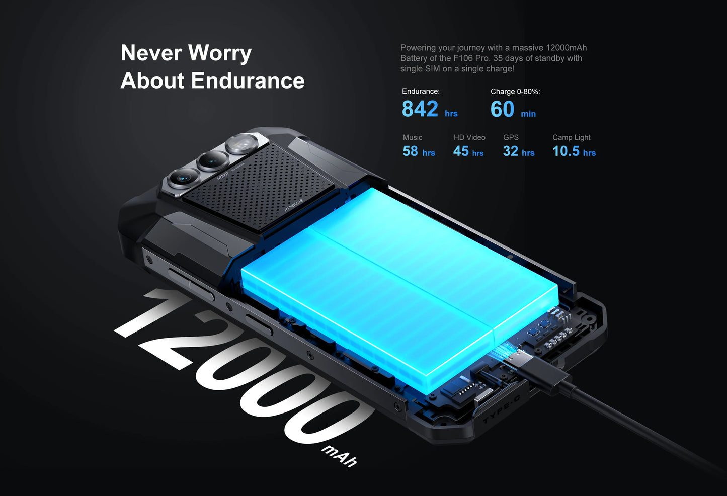 FOSSIBOT F106 PRO MTK G85 4G Android 14 15GB(8+7GB Extended) 256GB ROM Rugged Smartphone 12000mAh Battery 48MP Camera