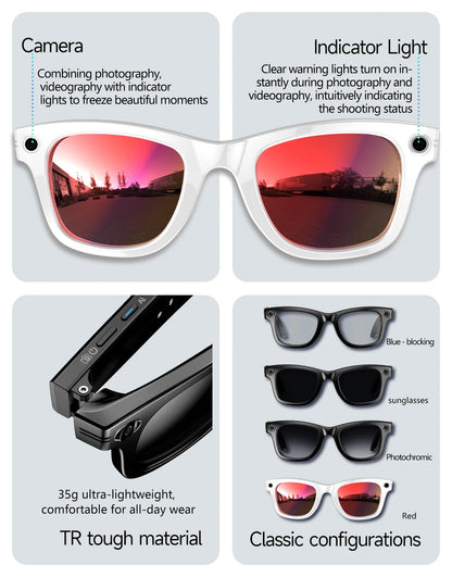 Sunglasses with a camera and indicator light features 