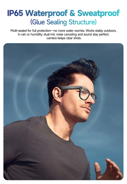 GUHUAVMI AI Smart Glasses 800W Anti Shake HD Camera Video Recording Languages Translation Sunglasses Bluetooth Call Music Play