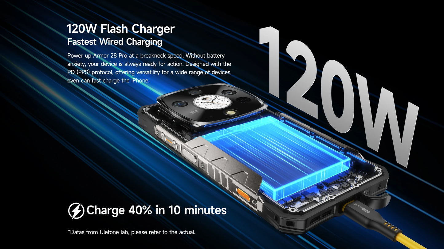 Ulefone Armor 28 Pro 5G AI Rugged Phone 512GB ROM Smartphone 120W MTK Dimensity 7300  10600mAh 6.67”AMOLED 64MP Mobile phone