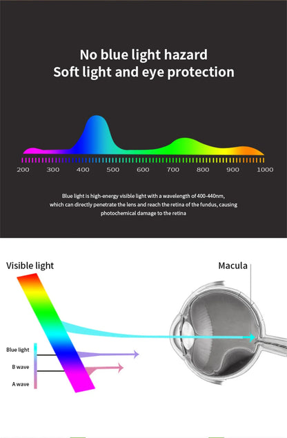 LED Desk Lamp USB Dimmable Touch Foldable Table Lamp with Calendar Temperature Clock Night Light for Study Reading Lamp