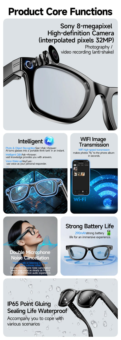 GUHUAVMI AI Smart Glasses 800W Anti Shake HD Camera Video Recording Languages Translation Sunglasses Bluetooth Call Music Play