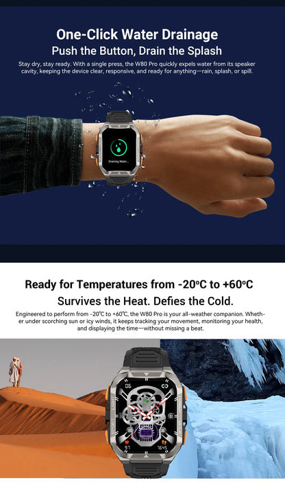 Smartwatch with water drainage feature and temperature resistance capabilities 