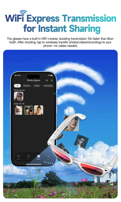 GUHUAVMI AI Smart Glasses 800W Anti Shake HD Camera Video Recording Languages Translation Sunglasses Bluetooth Call Music Play