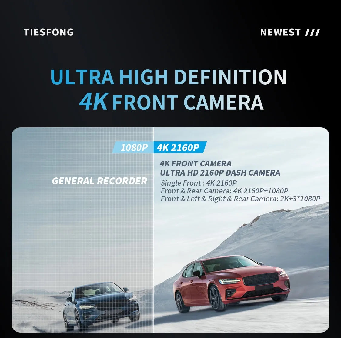 TIESFONG 2K 4-channel dash cam with built-in radar and parking monitor 