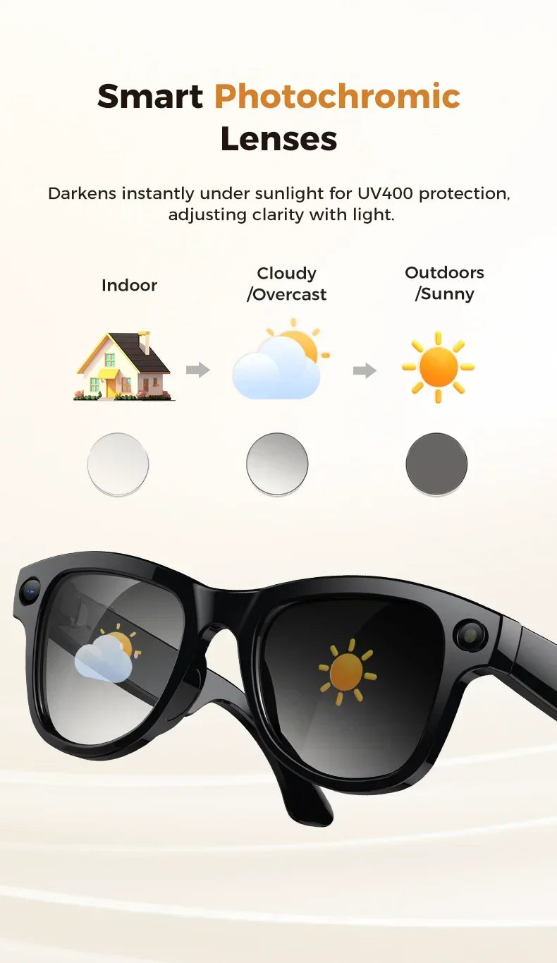 OUIO New Smart Glasses with Camera Video Recording AI Photo Recognition Bluetooth Call Voice Translation Unisex Sunglasses