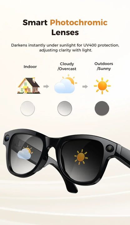 OUIO New Smart Glasses with Camera Video Recording AI Photo Recognition Bluetooth Call Voice Translation Unisex Sunglasses