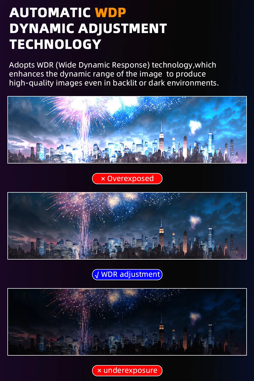 E-ACE Portable Ultra HD 4K Car Front Dash Cam WIFI DVR Optional 1080P Rear camera With 24H Parking Monitor Night Vision