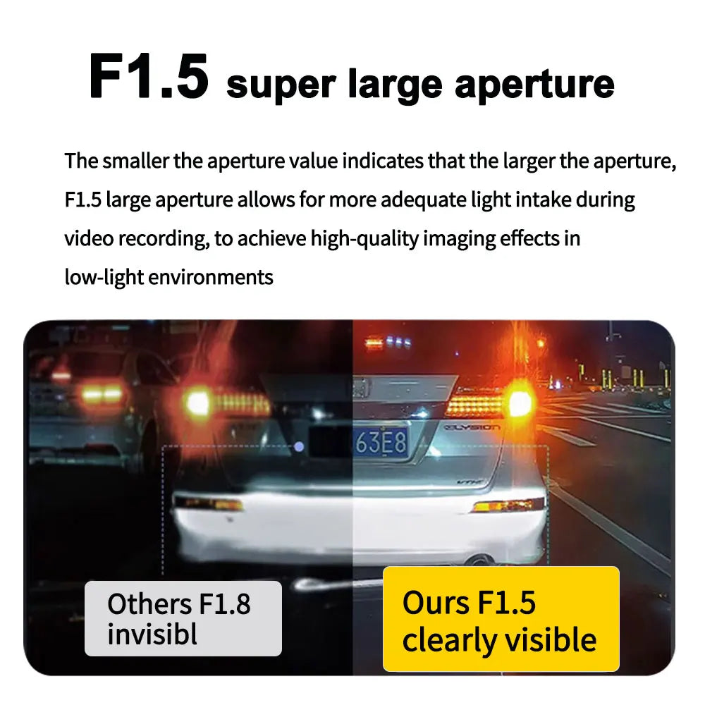 Car dashboard camera system with GPS, WiFi,