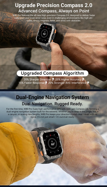 Smartwatch with compass feature being worn, text highlighting upgraded compass algorithm and dual-engine navigation system.