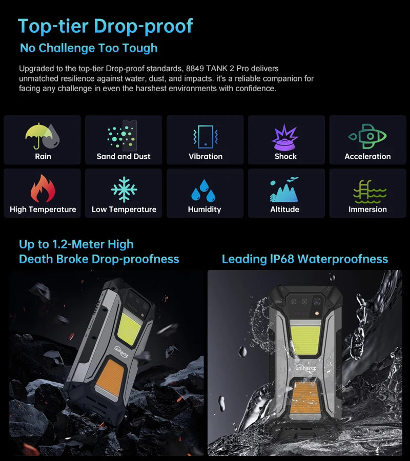 Unihertz Tank 2 PRO Rugged Phones with Projector 2.4K 23800 mAh 24GB+512GB Android 14 100MP NFC 120W G99 Octa Core Dual SIM